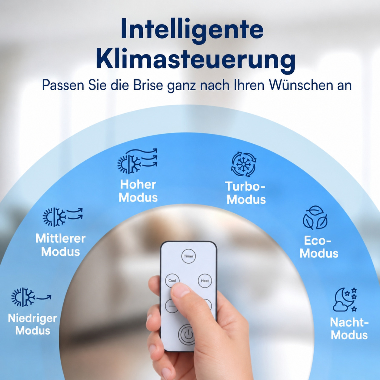 Übersicht der Betriebsmodi von Vital Pro Breeze